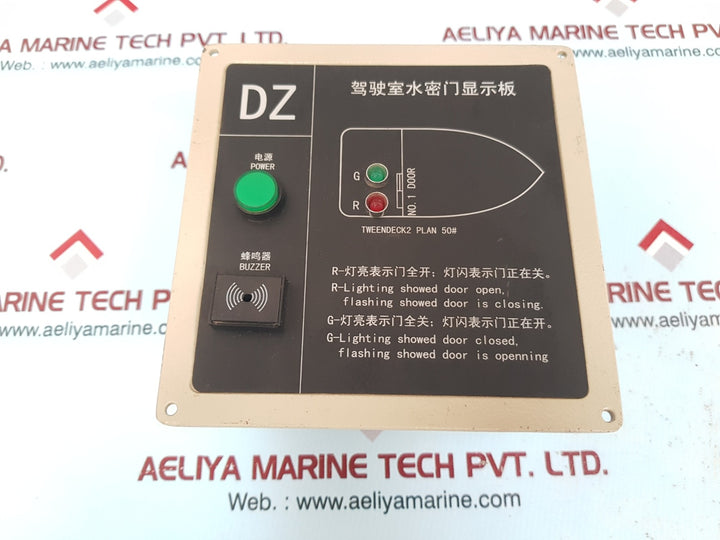 Dz panel meter