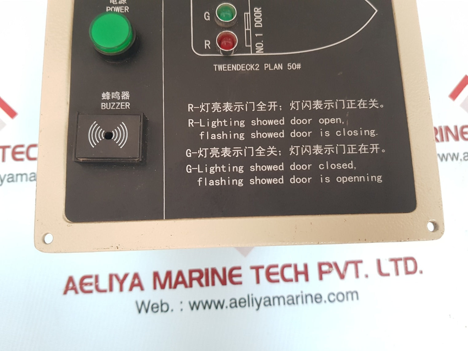 Dz panel meter