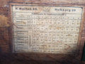 Maihak spring table for bar spring indicator