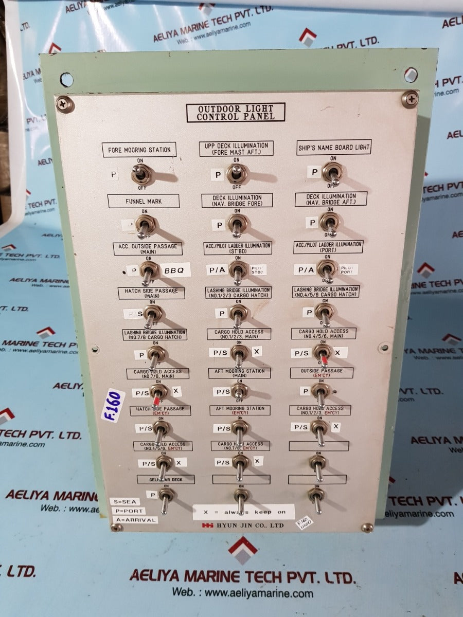 Hyun outdoor light control panel