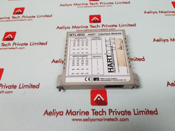 Mtl4842 hart interface module