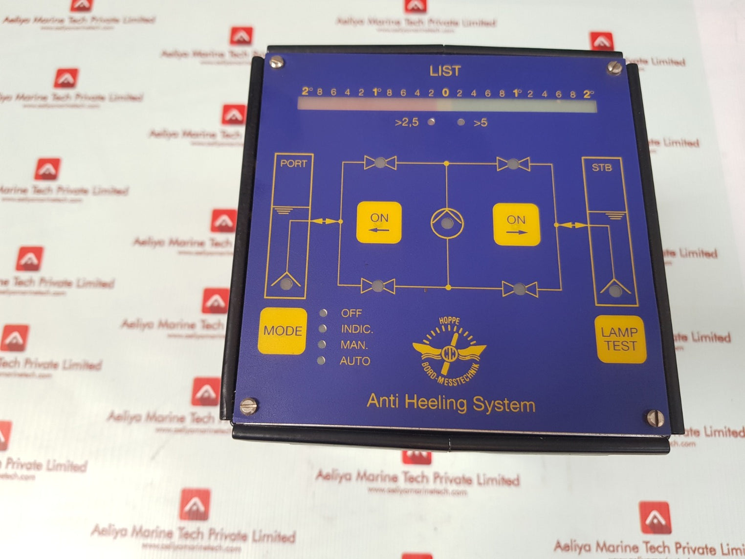 Hoppe bord-messtechnik control panel