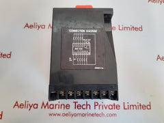 Shin sung sn410a,sn411a,sn420a alarm checker