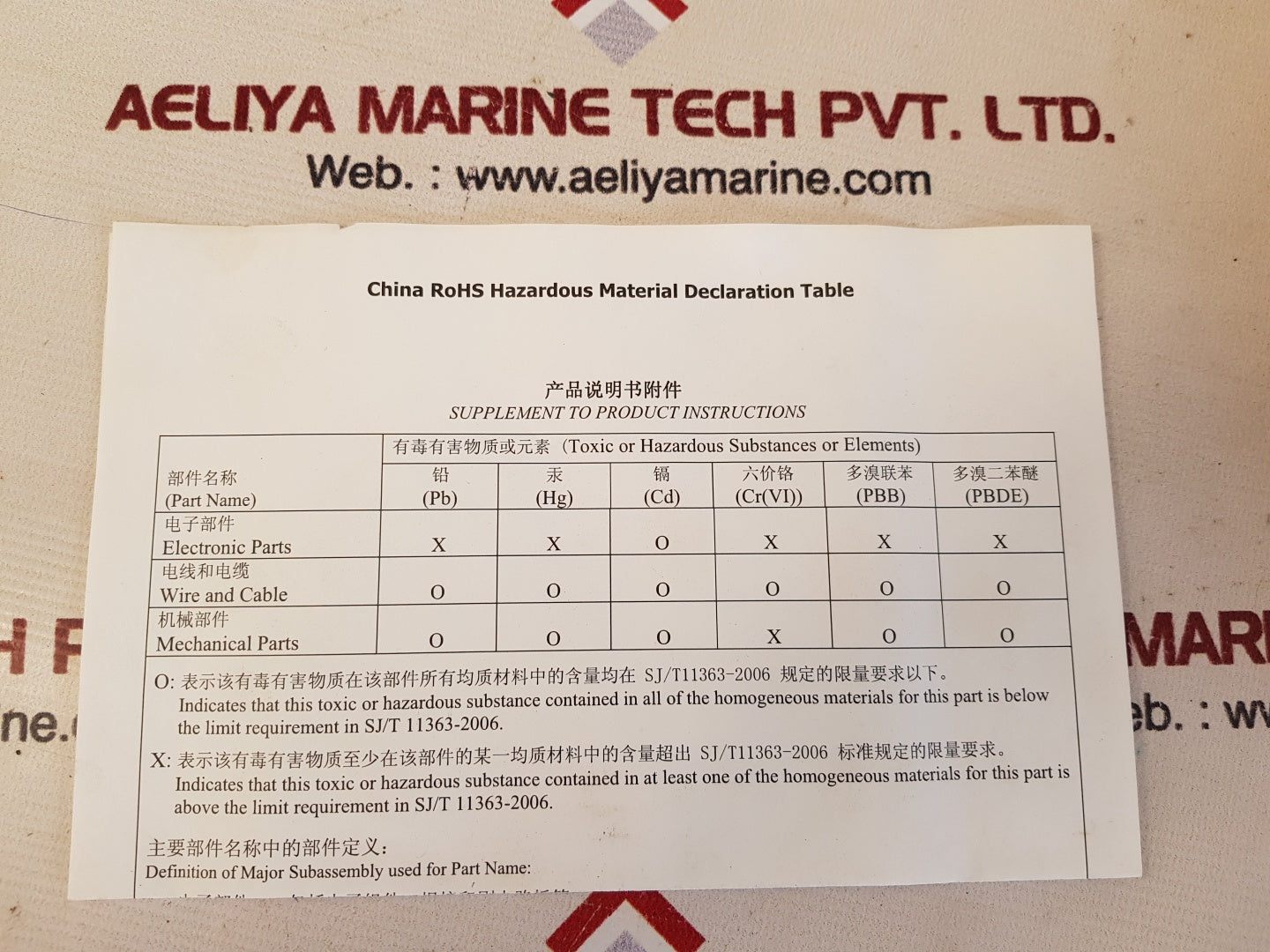 Ge Ic697cmm711p communications coprocessor new