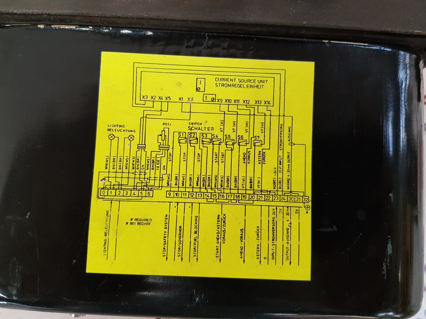 Rexroth mecman 3622065000