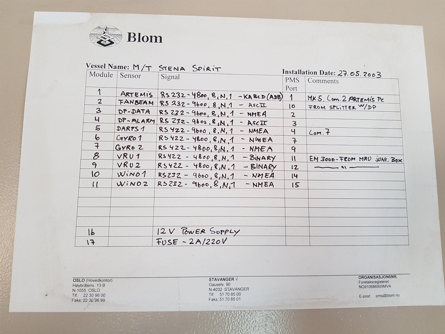 Blom maritime position monitoring system