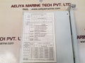 Honeywell 621-9938 serial i/o module ver 2.1