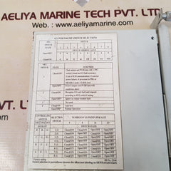 Honeywell 621-9938 serial i/o module ver 2.1