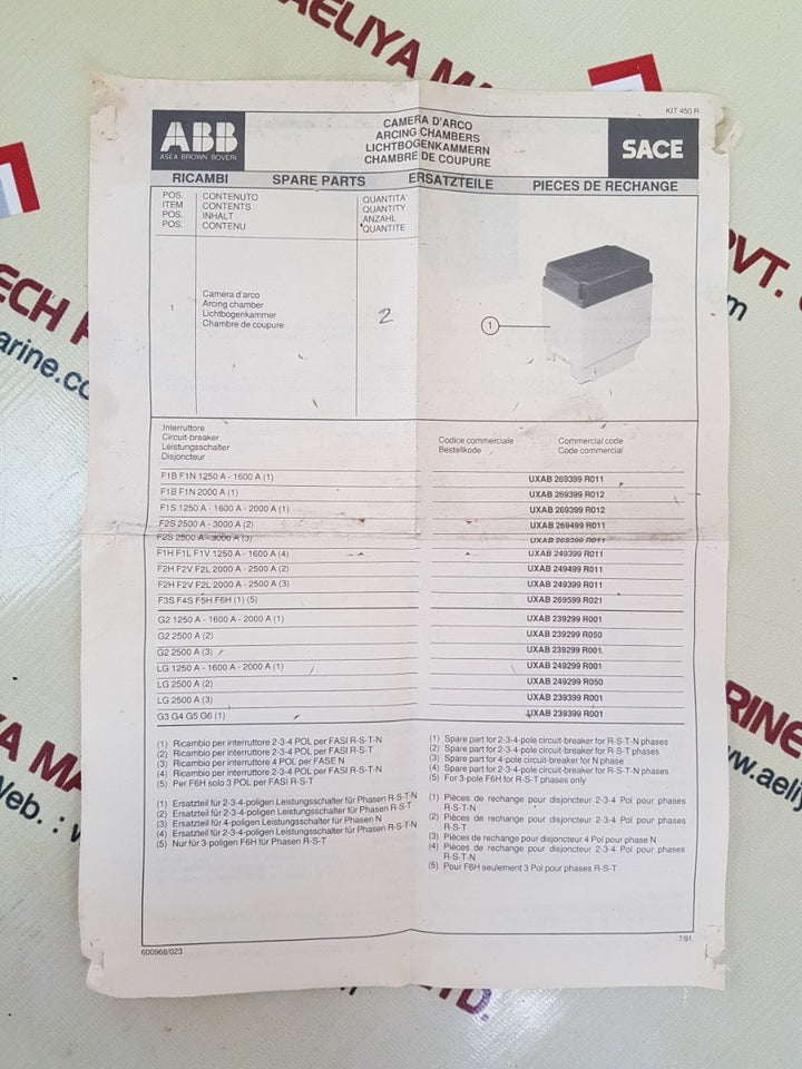 Abb sace  uxab 269399 r 011