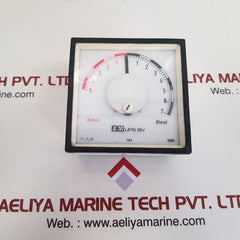 Lips bv indicator