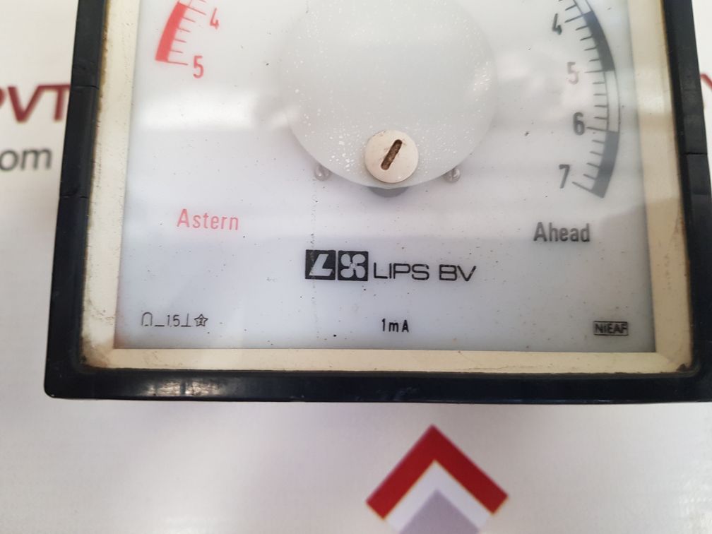 Lips bv indicator