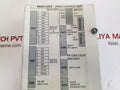 Abb ndcu-33cx drive control unit