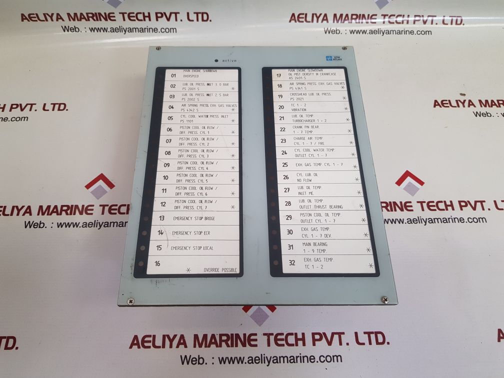 Stn systemtechnik nord 271.132.304 indic panel mt32