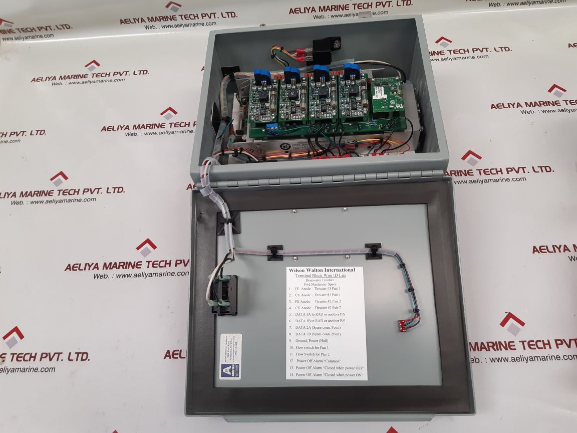 Wilson walton cf-pwr-400 four output power supply