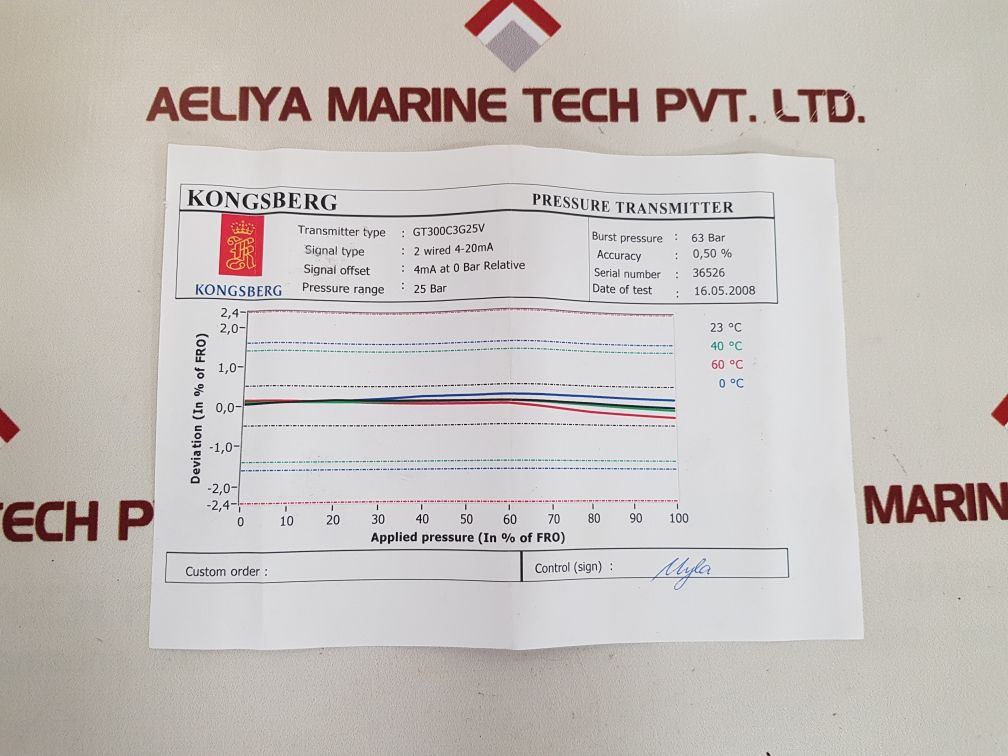Kongsberg gt300c3g25v pressure transmitter