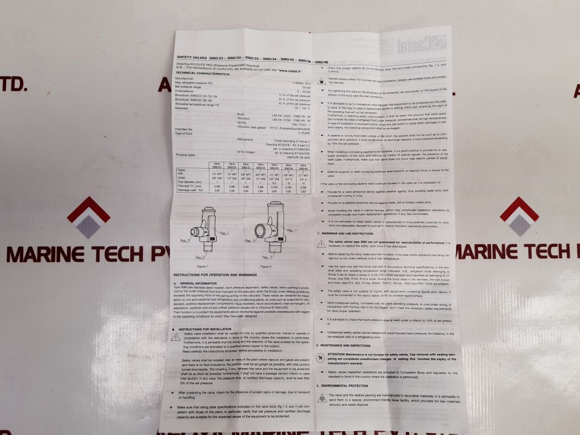Castel 3060/45C230 Safety Relief Valve