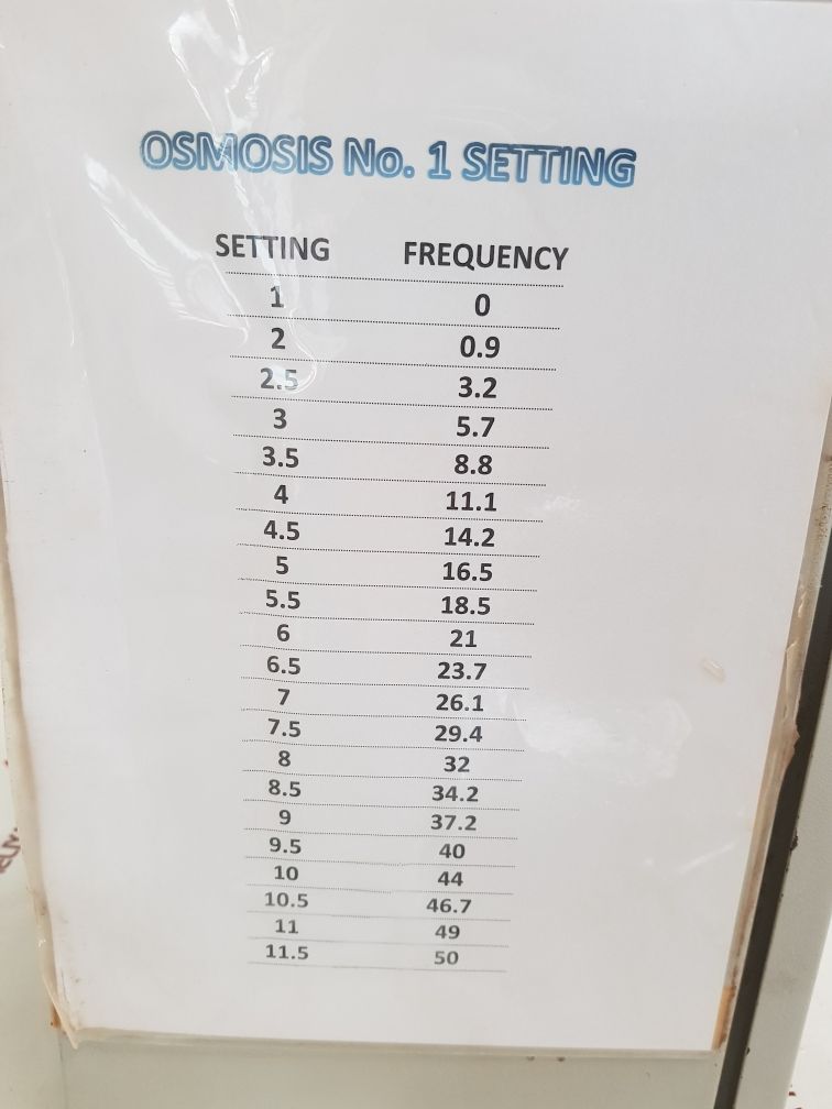 Zener msc-3r30 variable speed drive 3r030d6