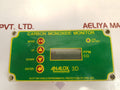 Analox 3D Carbon Monoxide Monitor
