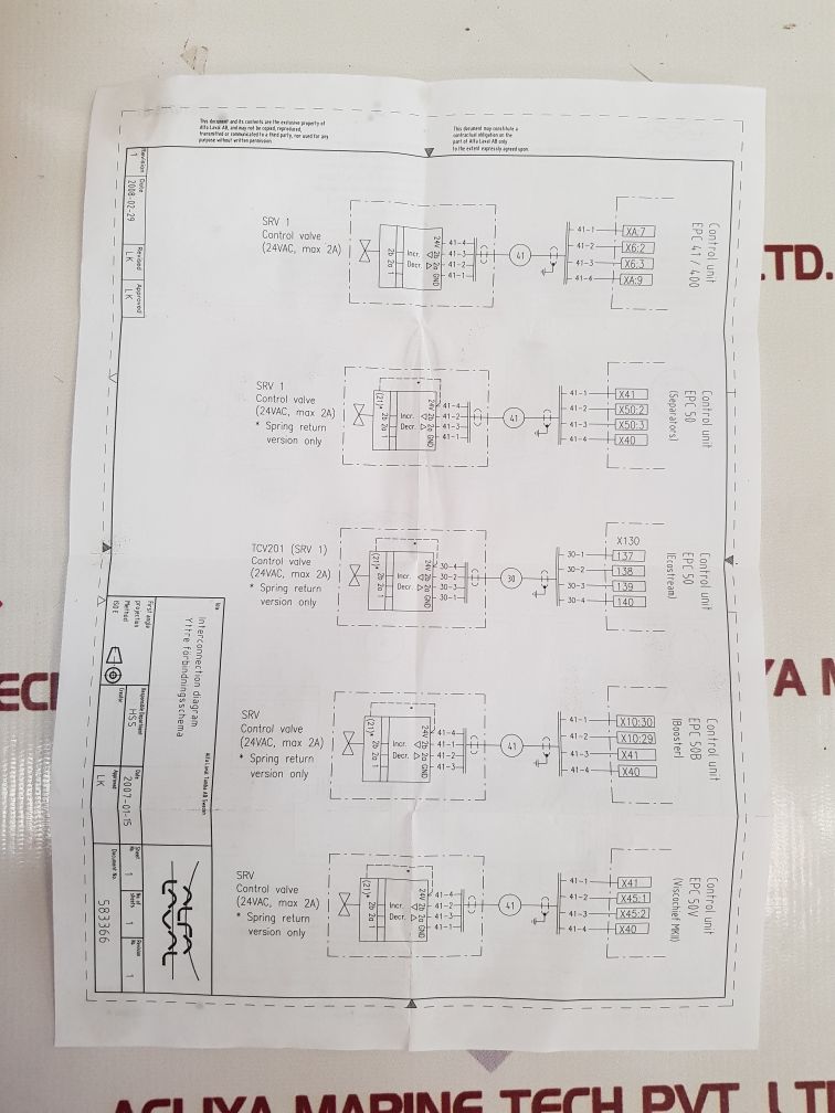 Sauter 578785-02 Control Valve Drive