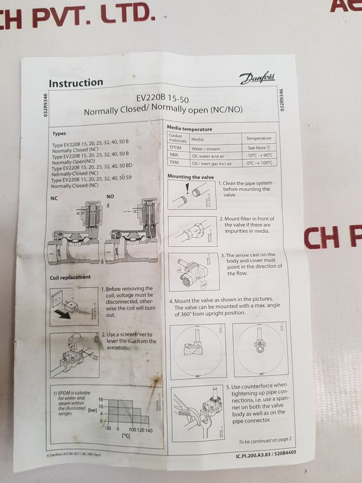 Danfoss ev220b solenoid valve 032u7121