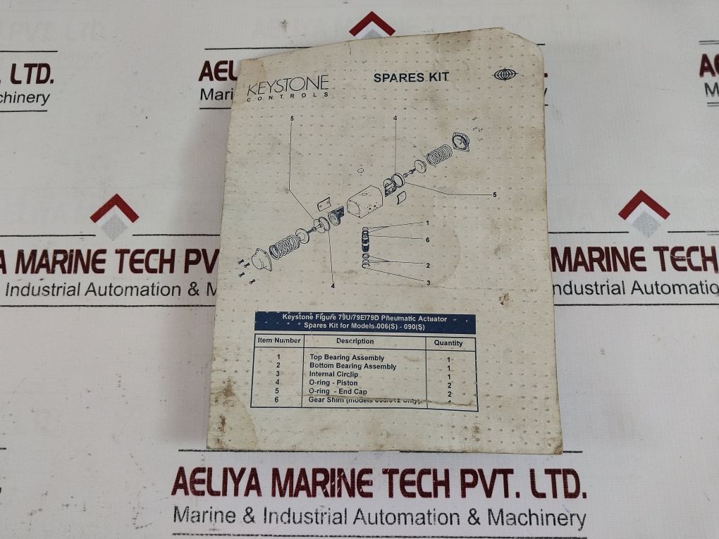 Keystone 91Cn08 Spares Kit