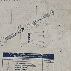 Keystone 91Cn08 Spares Kit