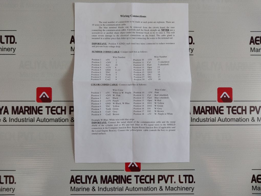 Ashland Engine Room Junction Box