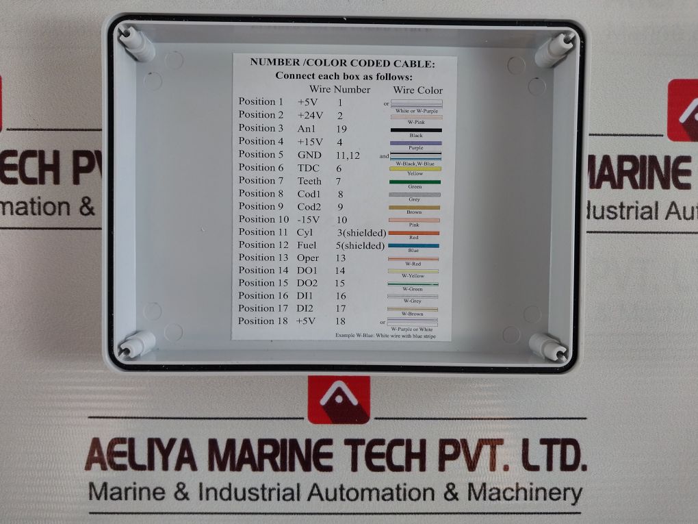 Ashland Engine Room Junction Box