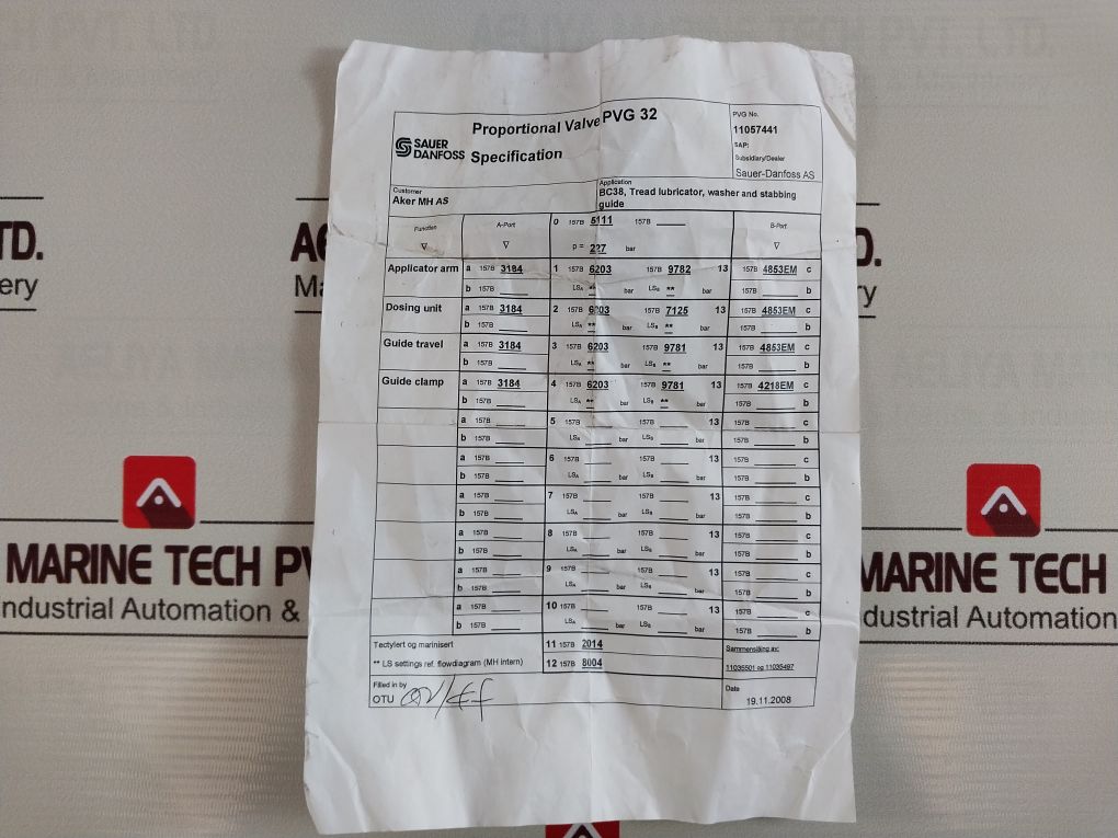 Sauer-danfoss Pvg 32 Only Handle