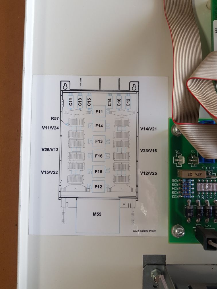 Abb Dcs 800 Dc Drive