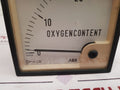 Abb Oxygen Content
