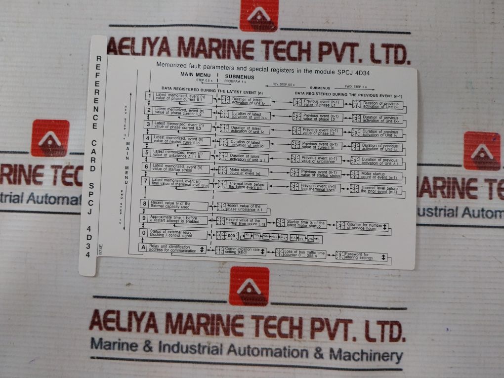 Abb Spam 150 C Motor Protection Relay 50Hz