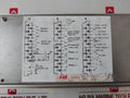 Abb Synpol