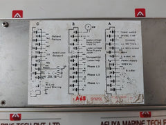 Abb Synpol
