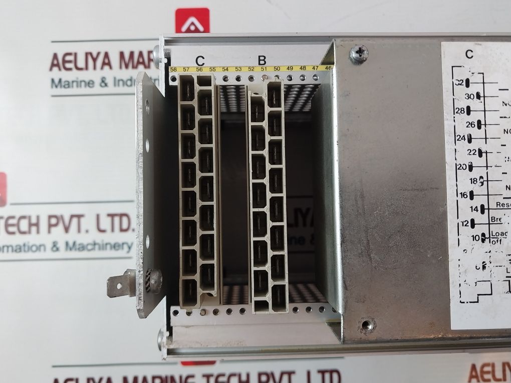 Abb Synpol