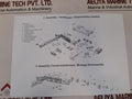 Abb Xrm00 Protection And Connection