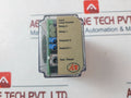 Absolute Process Api 1020 G Input Loop-tracker