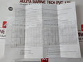 Allen-bradley 800T-h2 30Mm Selector Switch