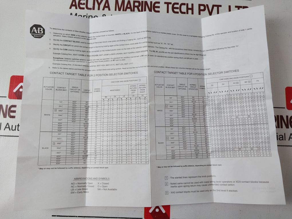 Allen-bradley 800T-h2 30Mm Selector Switch