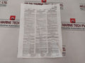 Asco Red-hat Ii 304354 Solenoid Shut-off Valve