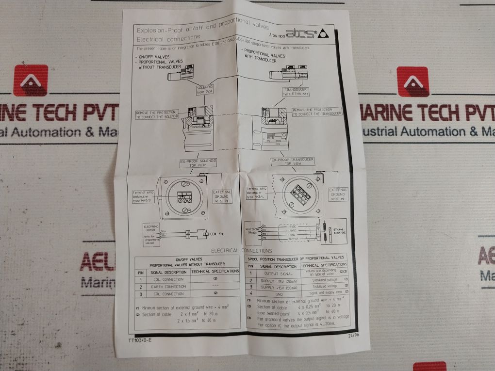 Atos 0A/M 24Dc 22 Explosion-proof Solenoid Valve