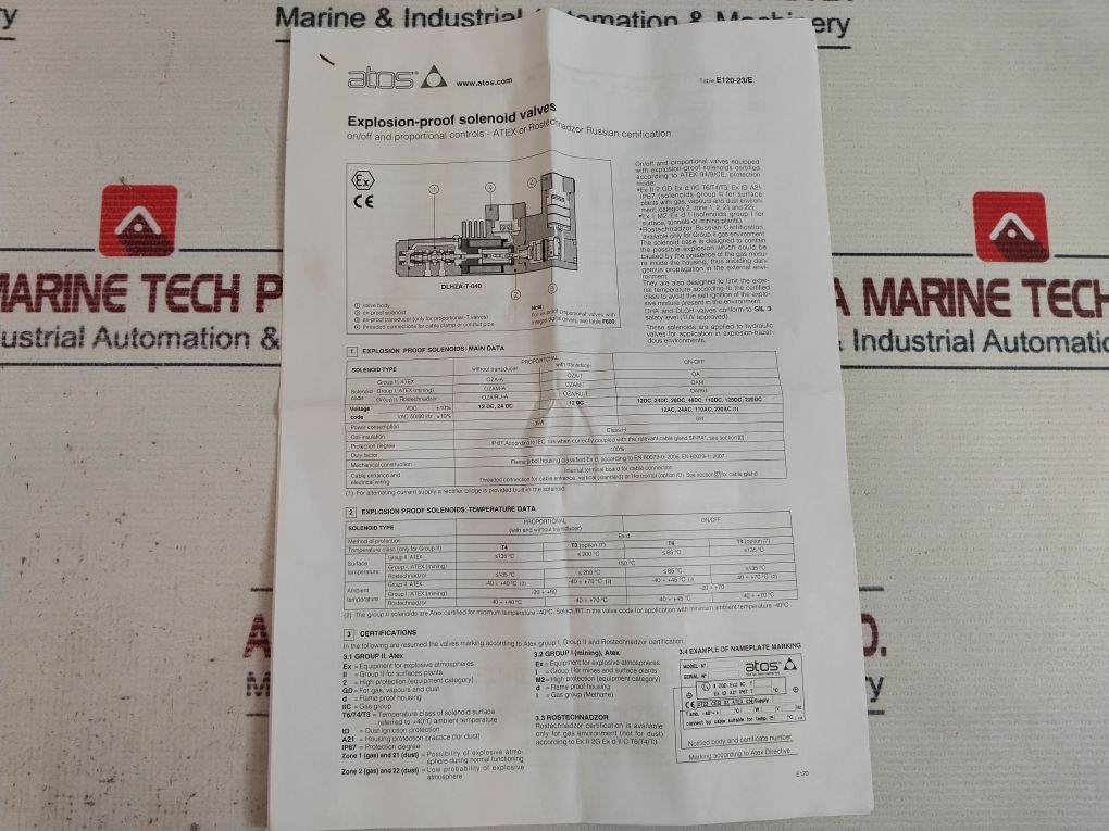 Atos 0A/M 24Dc 22 Explosion-proof Solenoid Valve