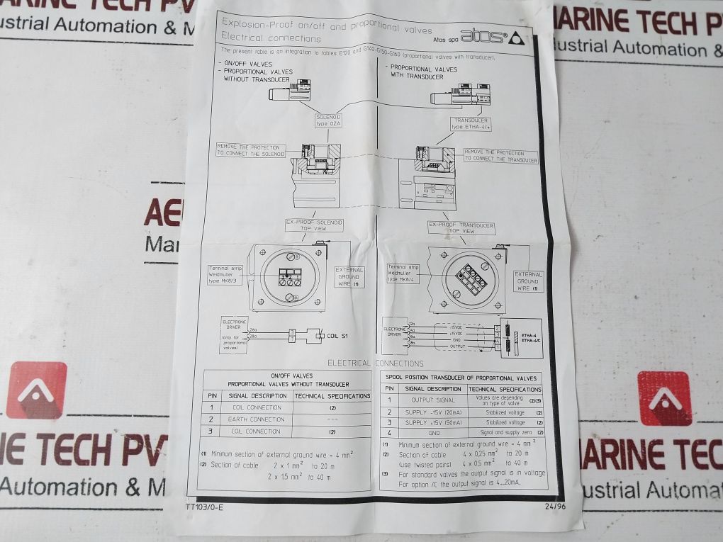 Atos Dha-0631/2P/Am 24 Explosion-proof Valves