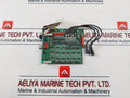 Audio Development Gc-board V2