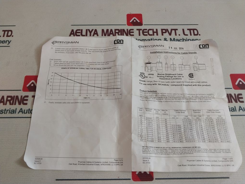 Bicon 424An Marine Shipboard Cable Sealing Fitting
