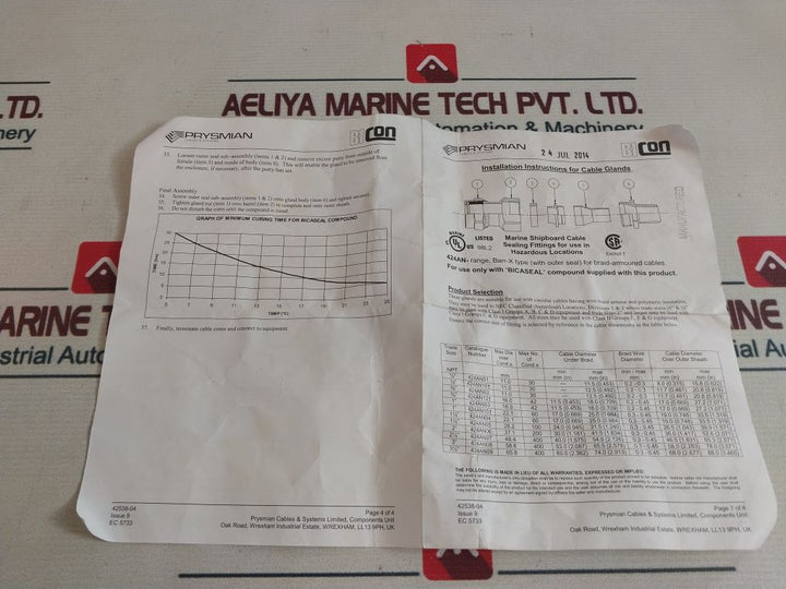 Bicon 424An Marine Shipboard Cable Sealing Fitting