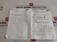 Bicon 424An Marine Shipboard Cable Sealing Fitting