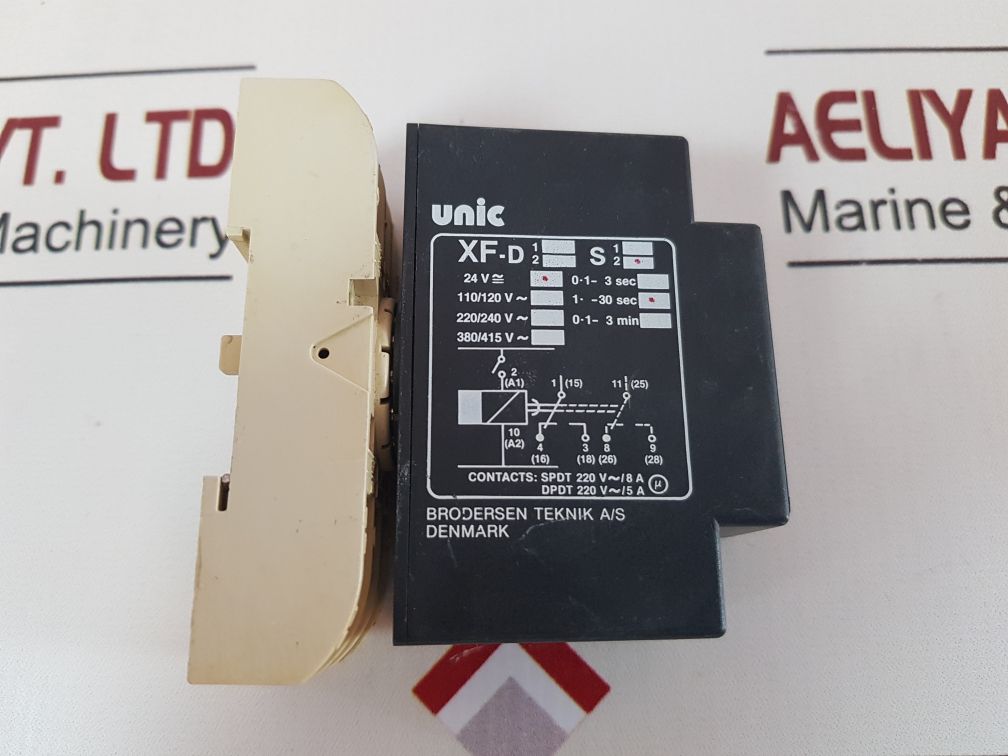 Brodersen Unic Xf-s2 Release Delay