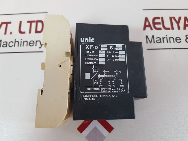 Brodersen Unic Xf-s2 Release Delay