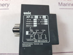 Brodersen Xf-s2 Release Delay
